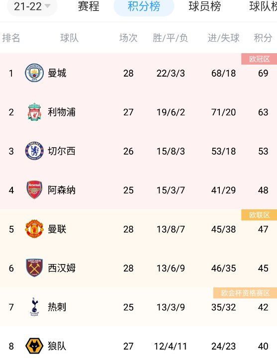 大香焦伊人
